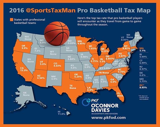 kevin-durant-nba-free-agency-tax-map.jpg